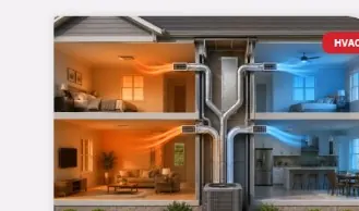 Uneven home cooling