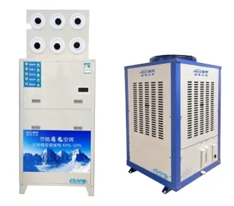 Column Air Conditioner